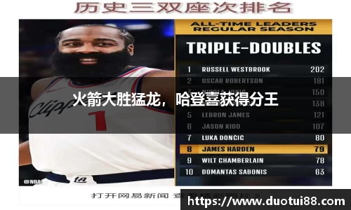 火箭大胜猛龙，哈登喜获得分王