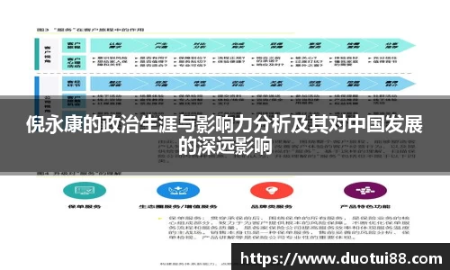 倪永康的政治生涯与影响力分析及其对中国发展的深远影响