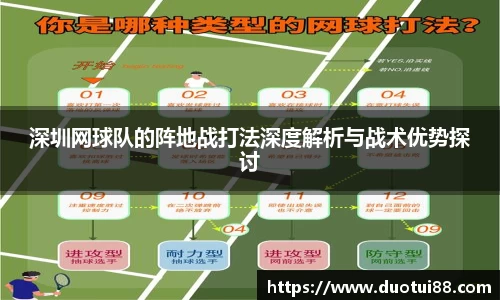 深圳网球队的阵地战打法深度解析与战术优势探讨