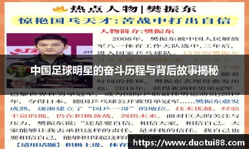 中国足球明星的奋斗历程与背后故事揭秘
